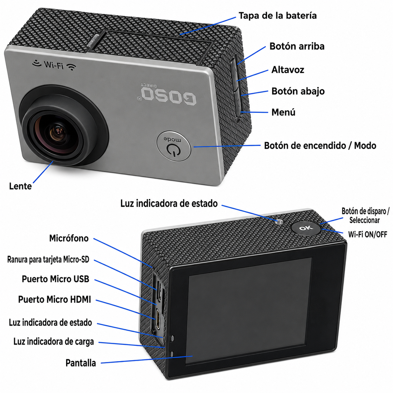 📷 Mini Cámara Deportiva Tipo GoPro con Gran Angular y WiFi - [PROMOCIÓN DE CUMPLEAÑOS]