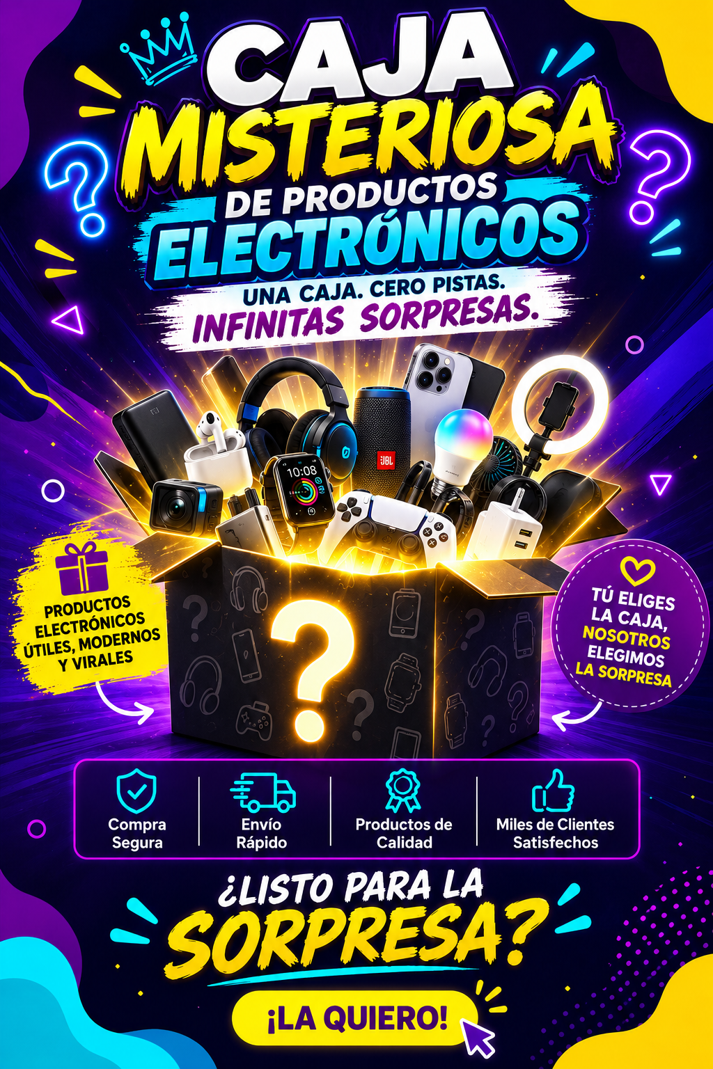 Caja Misteriosa de Electrónicos | Descubre la sorpresa