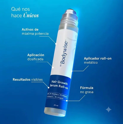 BodyWise — Sérum Capilar con Redensyl · Frena la Caída y Recupera tu Cabello en 90 Días